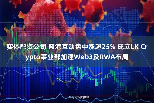 实体配资公司 蓝港互动盘中涨超25% 成立LK Crypto事业部加速Web3及RWA布局